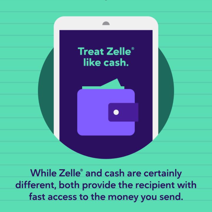 Treat Zelle like cash.