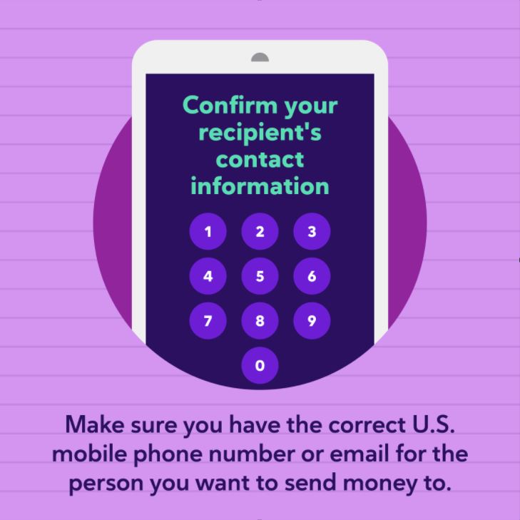 Confirm your recipient's contact information.